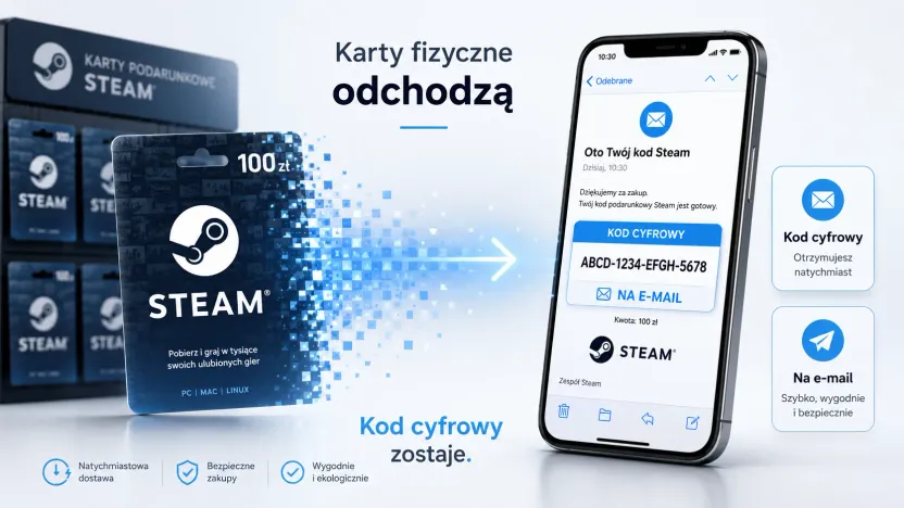 Fizyczna karta Steam rozpadająca się w piksele i cyfrowy kod na e-mailu w telefonie — koniec kart plastikowych, kody cyfrowe zostają.